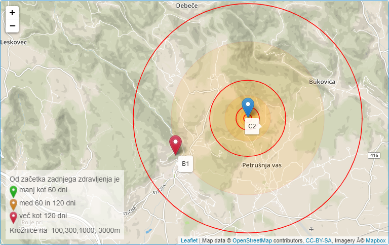 Figure 2 - area around the apiary